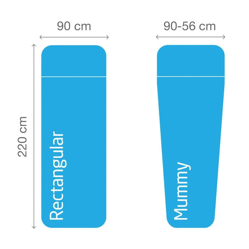 Lifeventure Cotton Sleeping Bag Liner With Pillow Sleeve 4 Lifeventure Cotton Sleeping Bag Liner With Pillow Sleeve - Image 4