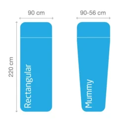 Lifeventure Cotton Sleeping Bag Liner With Pillow Sleeve 17 Lifeventure Cotton Sleeping Bag Liner With Pillow Sleeve -Sports Outdoor 0141233 lifeventure cotton sleeping bag liner with pillow sleeve